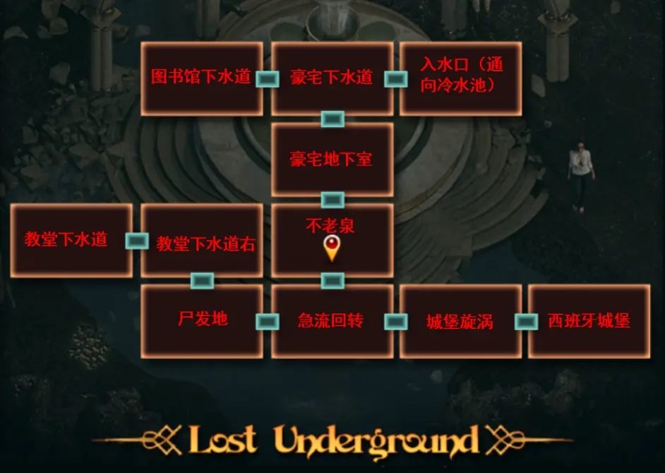 纳迪亚之宝 场景演出 画面 7